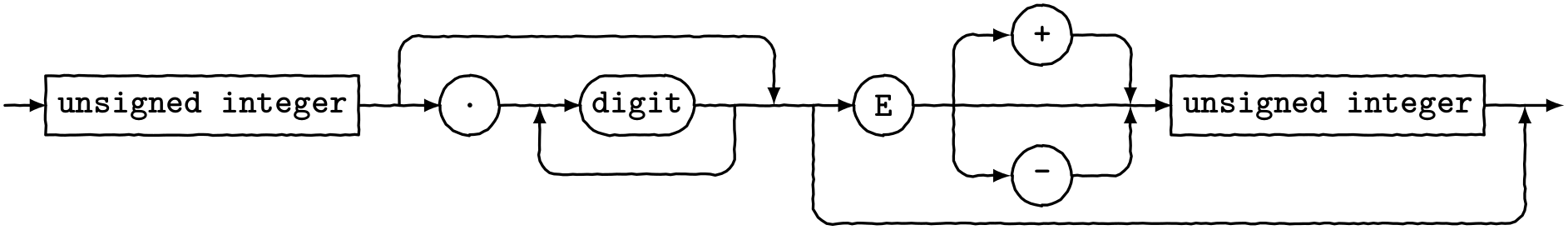 (-tikz- diagram)