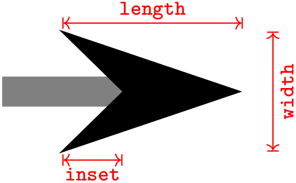 (-tikz- diagram)