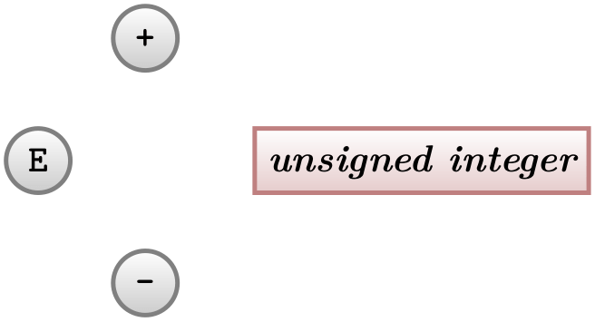 (-tikz- diagram)