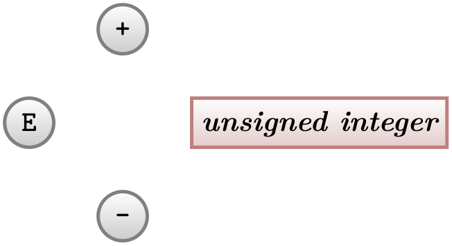 (-tikz- diagram)