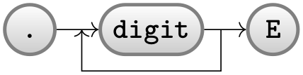 (-tikz- diagram)