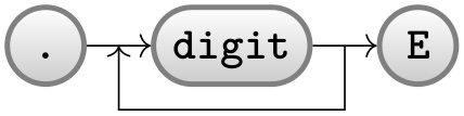 (-tikz- diagram)