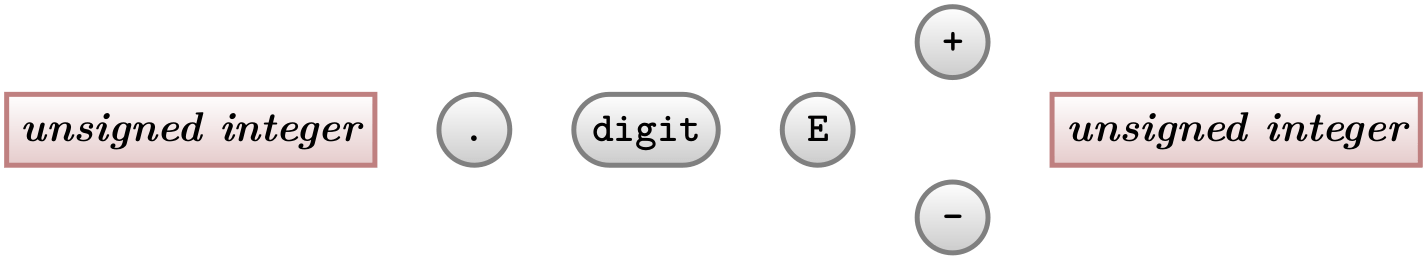 (-tikz- diagram)