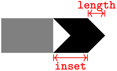 (-tikz- diagram)