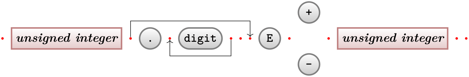 (-tikz- diagram)