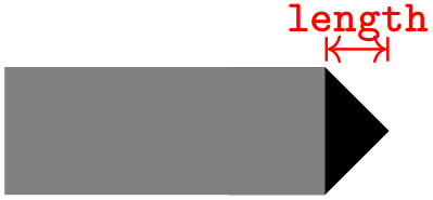 (-tikz- diagram)