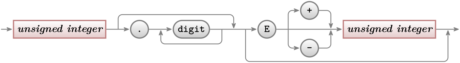 (-tikz- diagram)