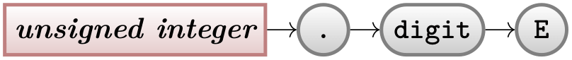(-tikz- diagram)