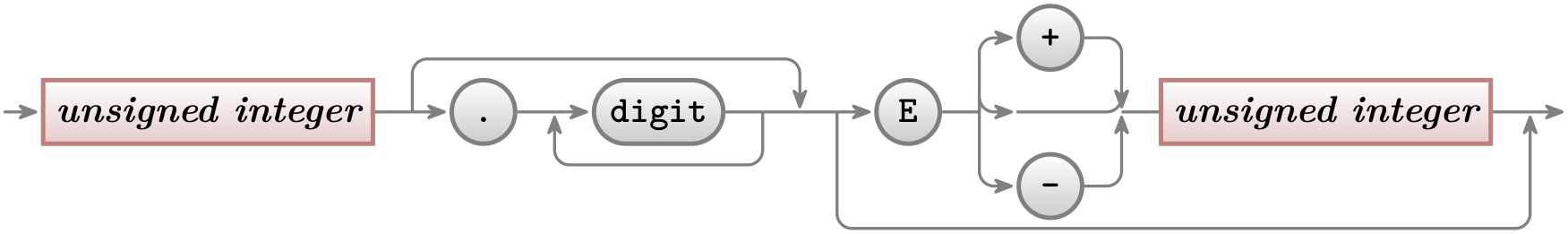 (-tikz- diagram)