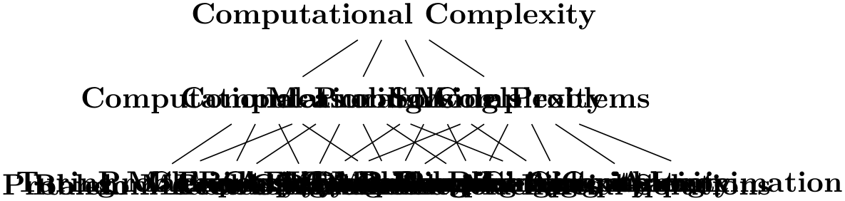 (-tikz- diagram)