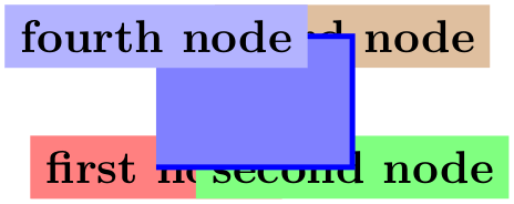 (-tikz- diagram)
