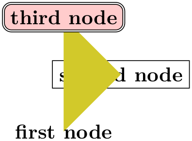 (-tikz- diagram)