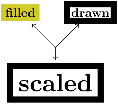 (-tikz- diagram)