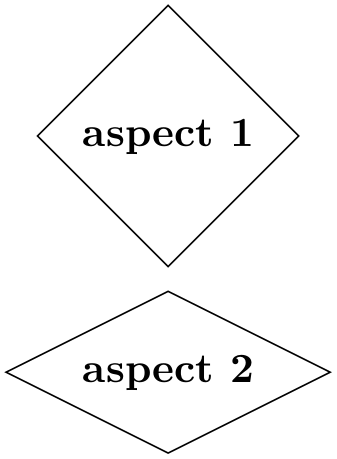 (-tikz- diagram)