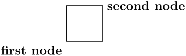 (-tikz- diagram)