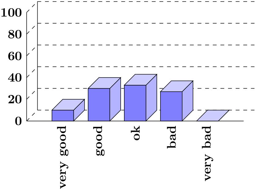 (-tikz- diagram)