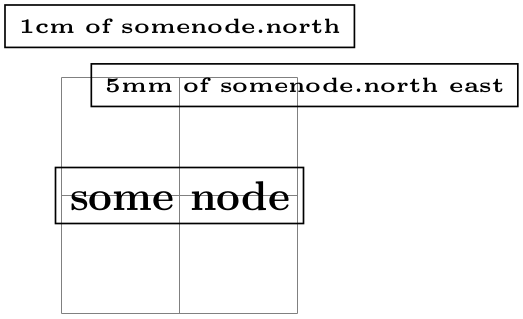 (-tikz- diagram)