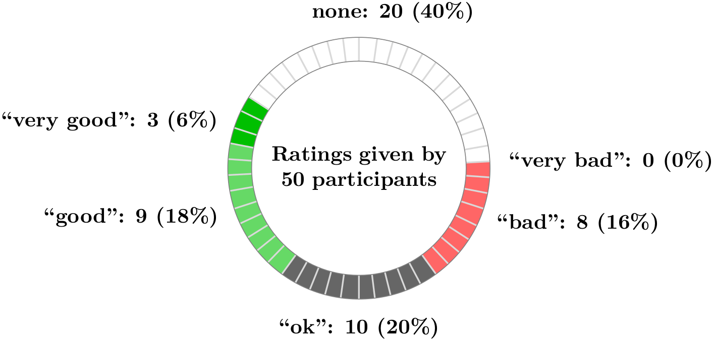 (-tikz- diagram)
