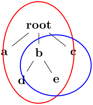 (-tikz- diagram)