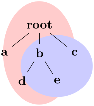 (-tikz- diagram)