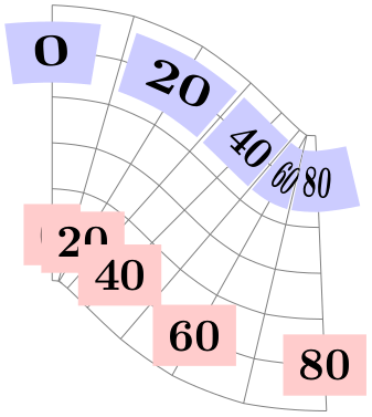 (-tikz- diagram)