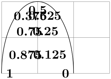(-tikz- diagram)