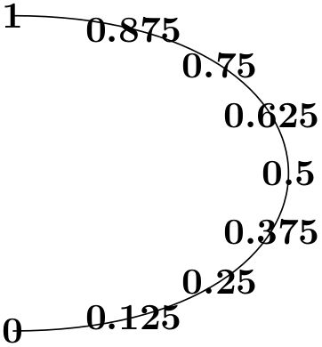 (-tikz- diagram)