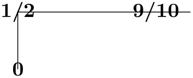 (-tikz- diagram)