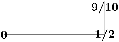 (-tikz- diagram)