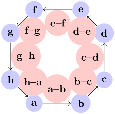 (-tikz- diagram)