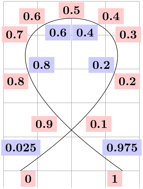 (-tikz- diagram)
