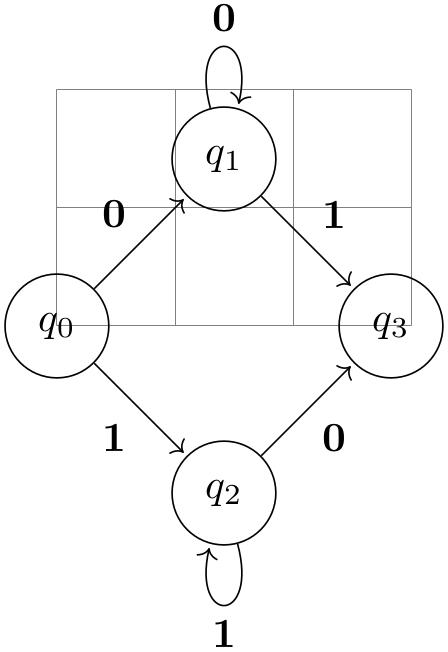 (-tikz- diagram)