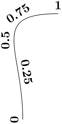 (-tikz- diagram)