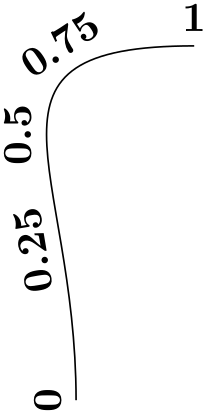 (-tikz- diagram)