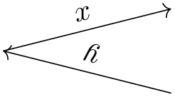(-tikz- diagram)