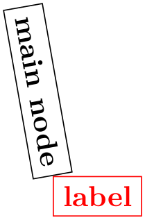 (-tikz- diagram)