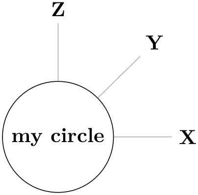 (-tikz- diagram)