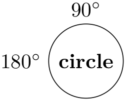 (-tikz- diagram)