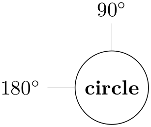 (-tikz- diagram)