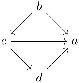 (-tikz- diagram)