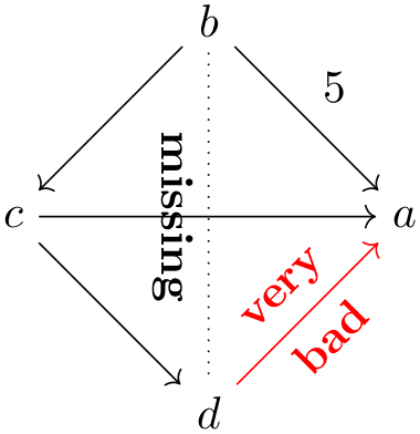 (-tikz- diagram)