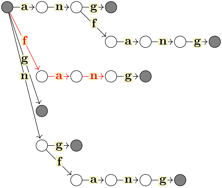 (-tikz- diagram)