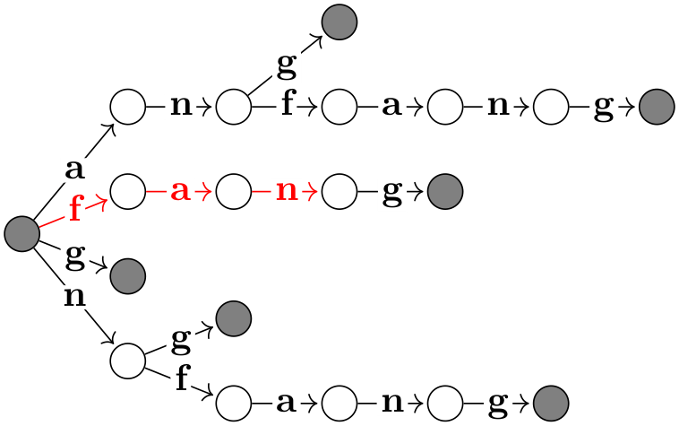 (-tikz- diagram)