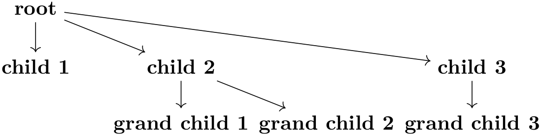 (-tikz- diagram)