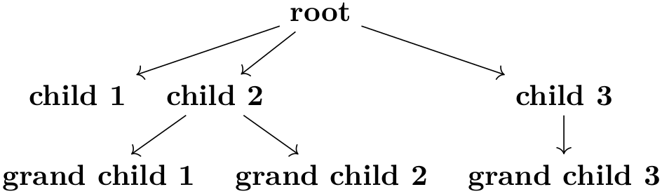 (-tikz- diagram)
