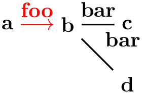 (-tikz- diagram)