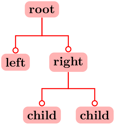 (-tikz- diagram)