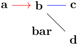 (-tikz- diagram)