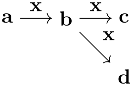 (-tikz- diagram)
