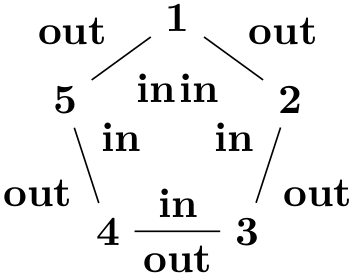 (-tikz- diagram)